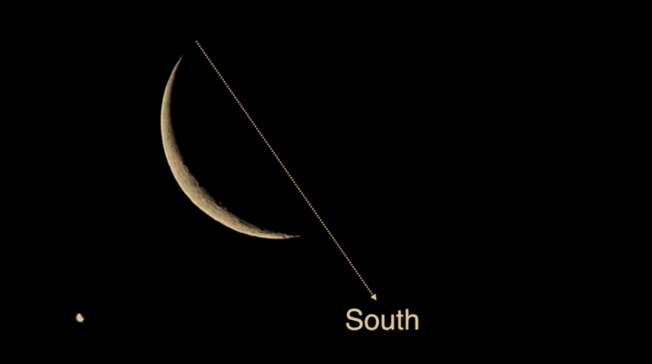 The Basics of Natural Navigation Without Tech